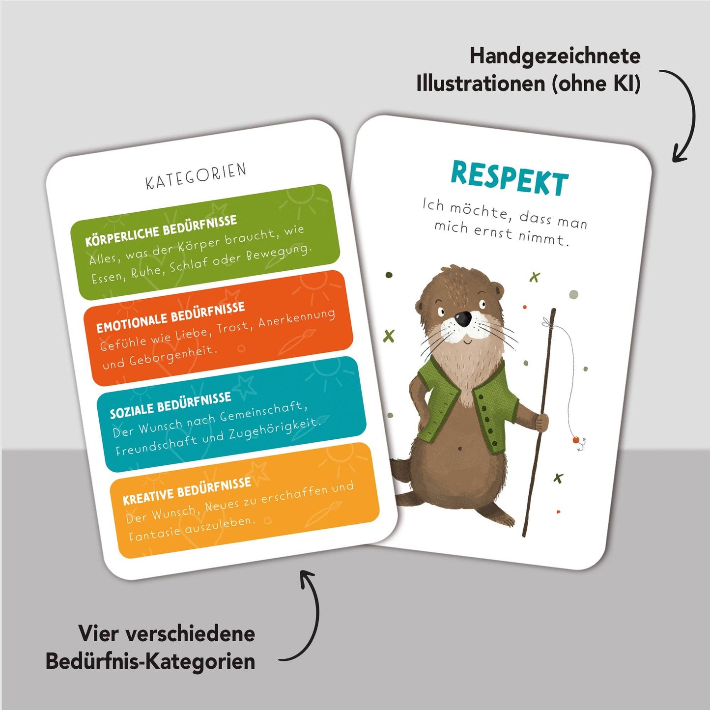 Bedürfniskarten für Kinder